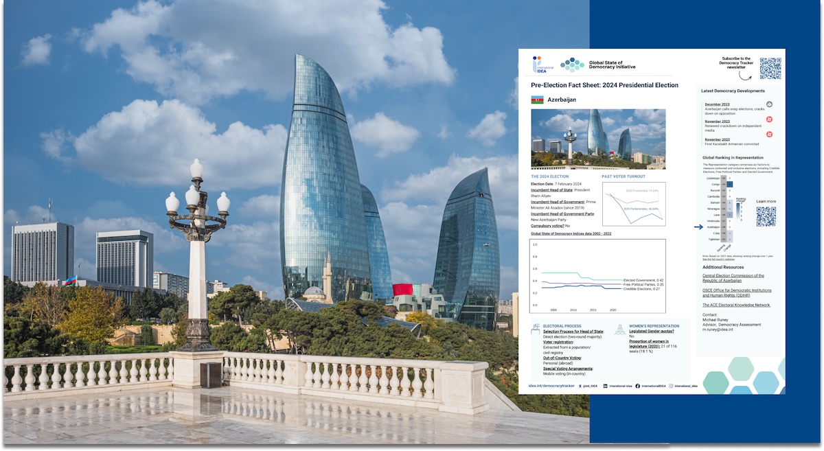 Pre-election Fact Sheet 2024: Azerbaijan