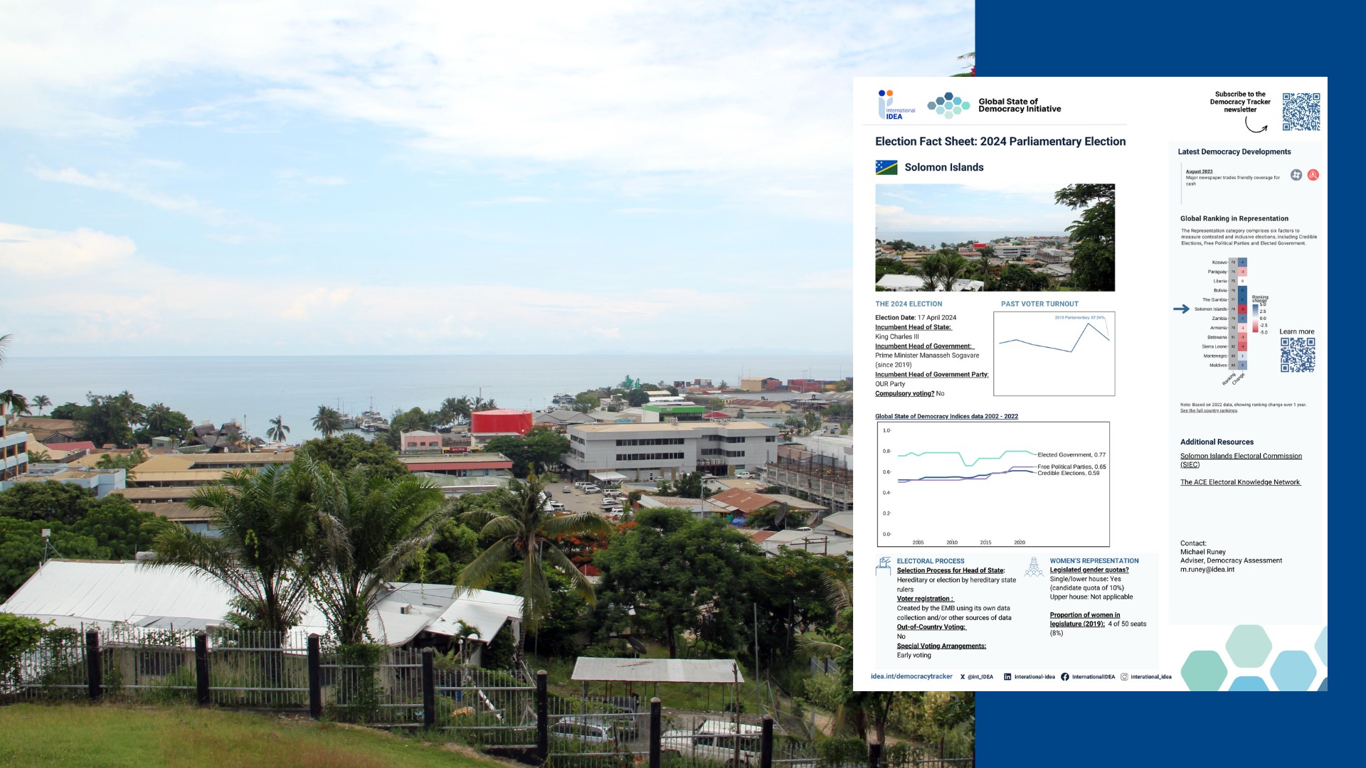 Pre-Election Fact Sheet 2024: Solomon Islands