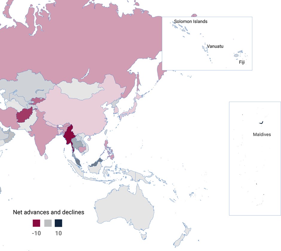 Map of Asia and the Pacific with countries color coded by democratic performance