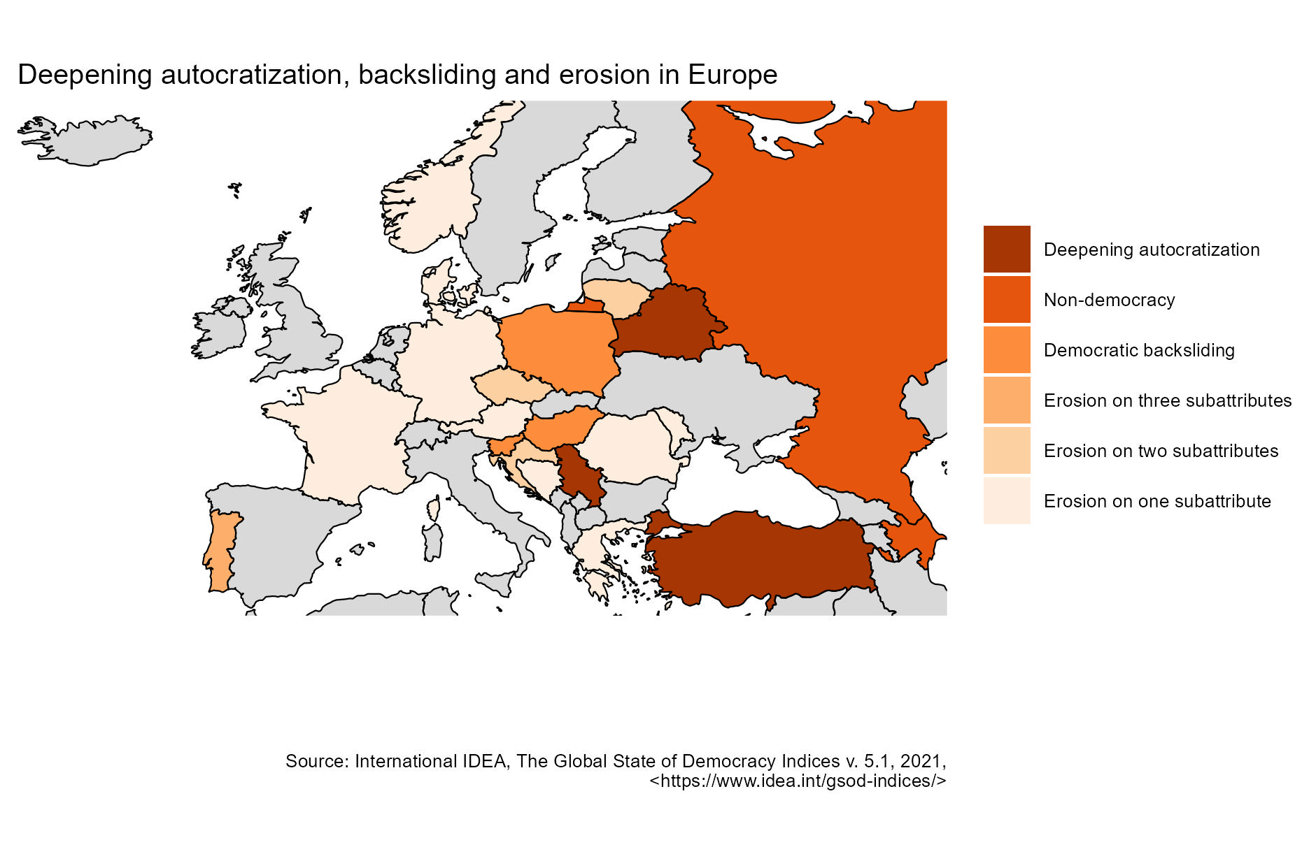 Europe - Figure 3