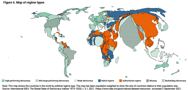 Global Figure 6