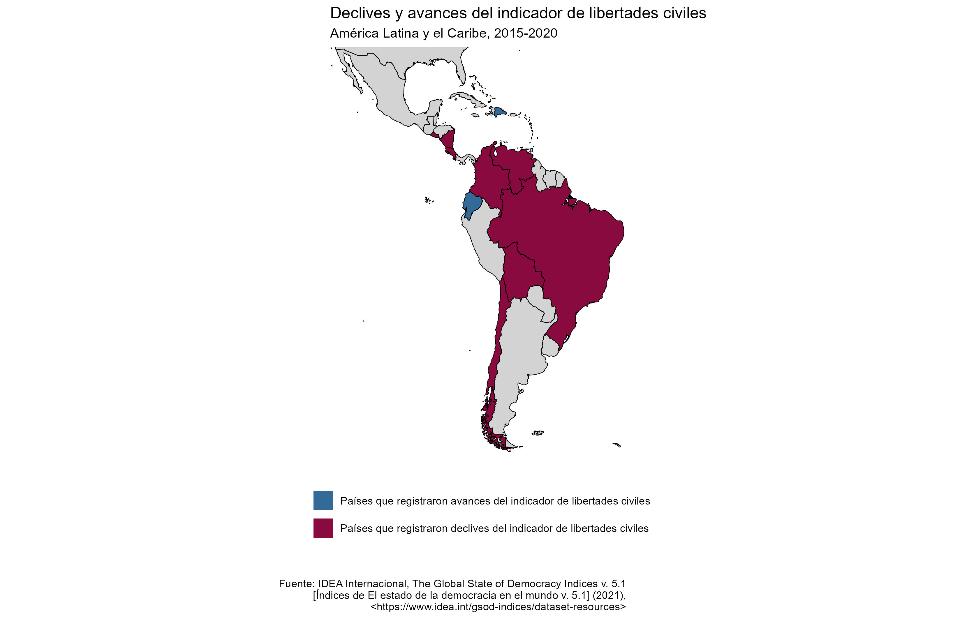 Las Américas - Figure 7