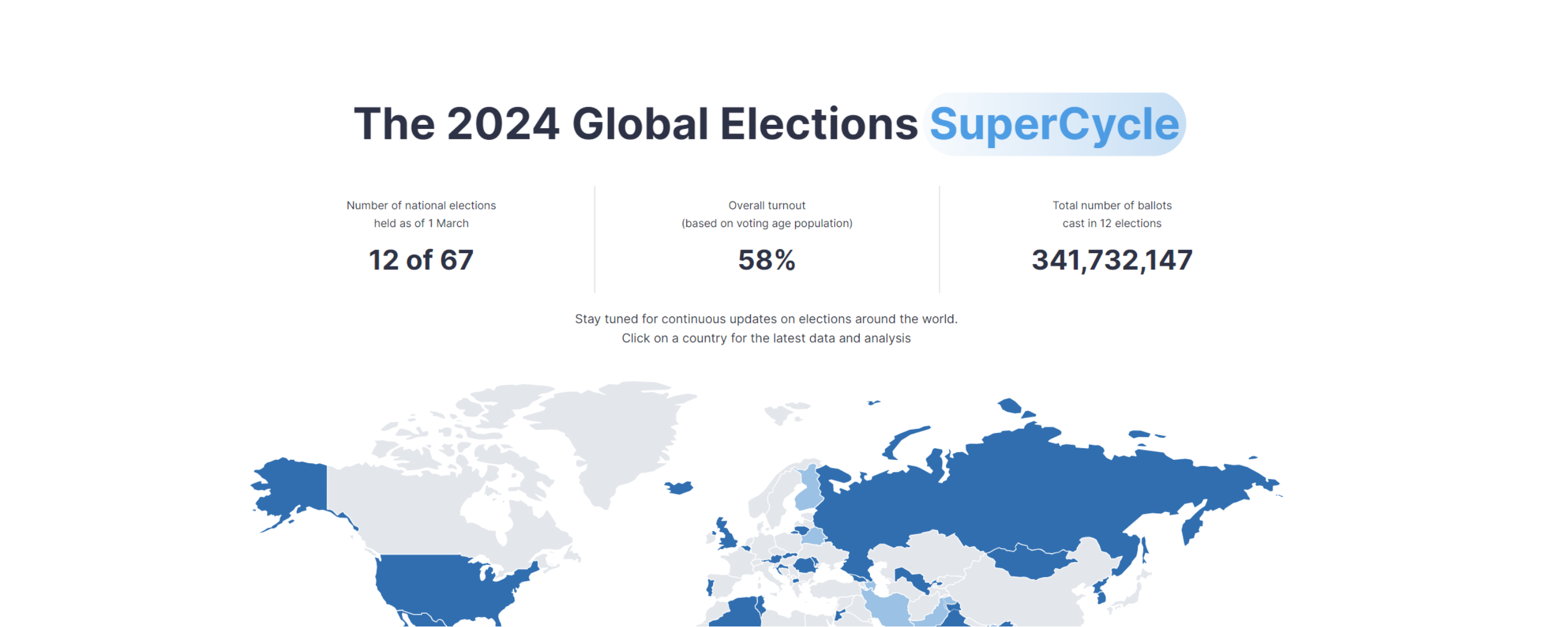 Superciclo electoral en todo el mundo