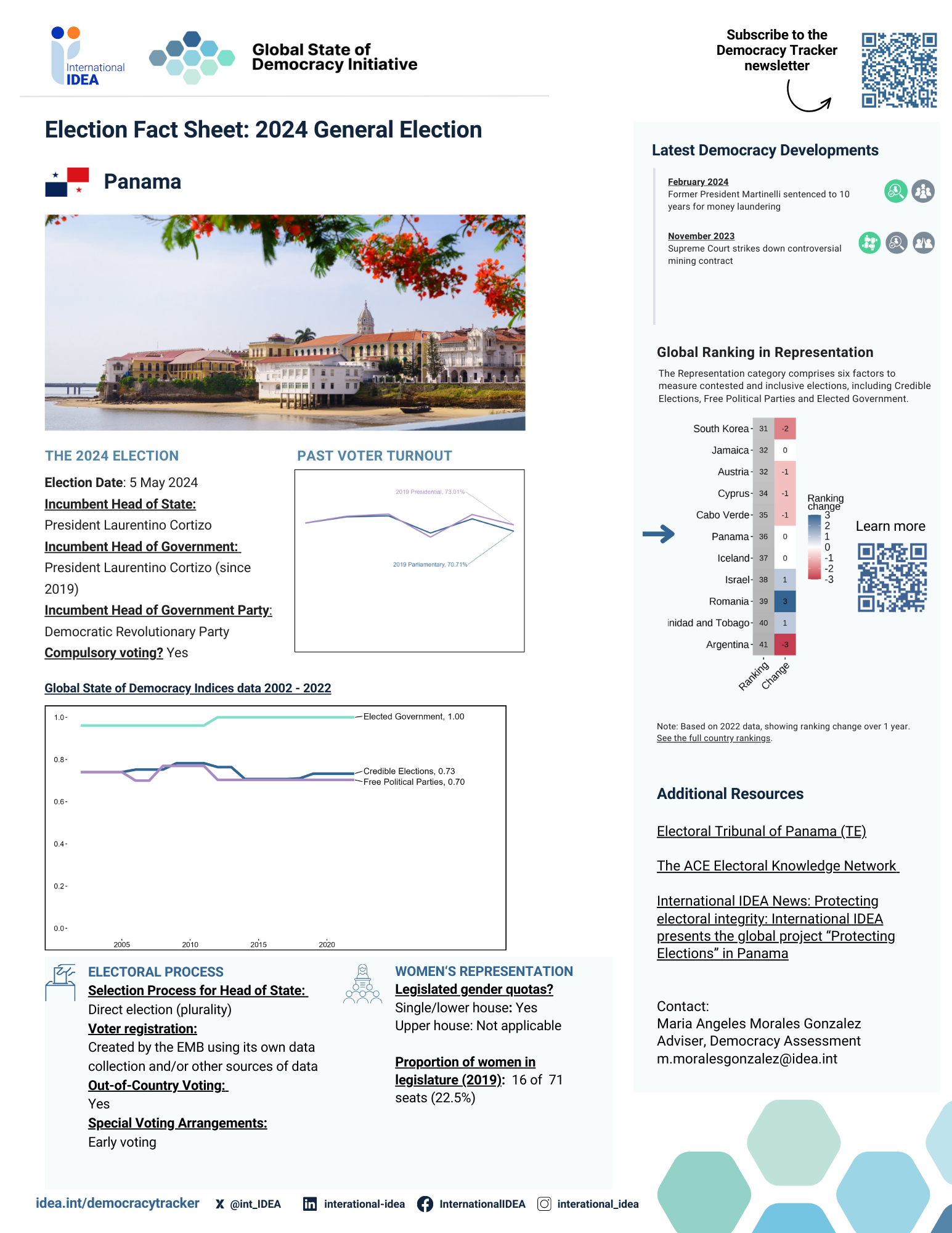 Pre-Election Fact Sheet Panama