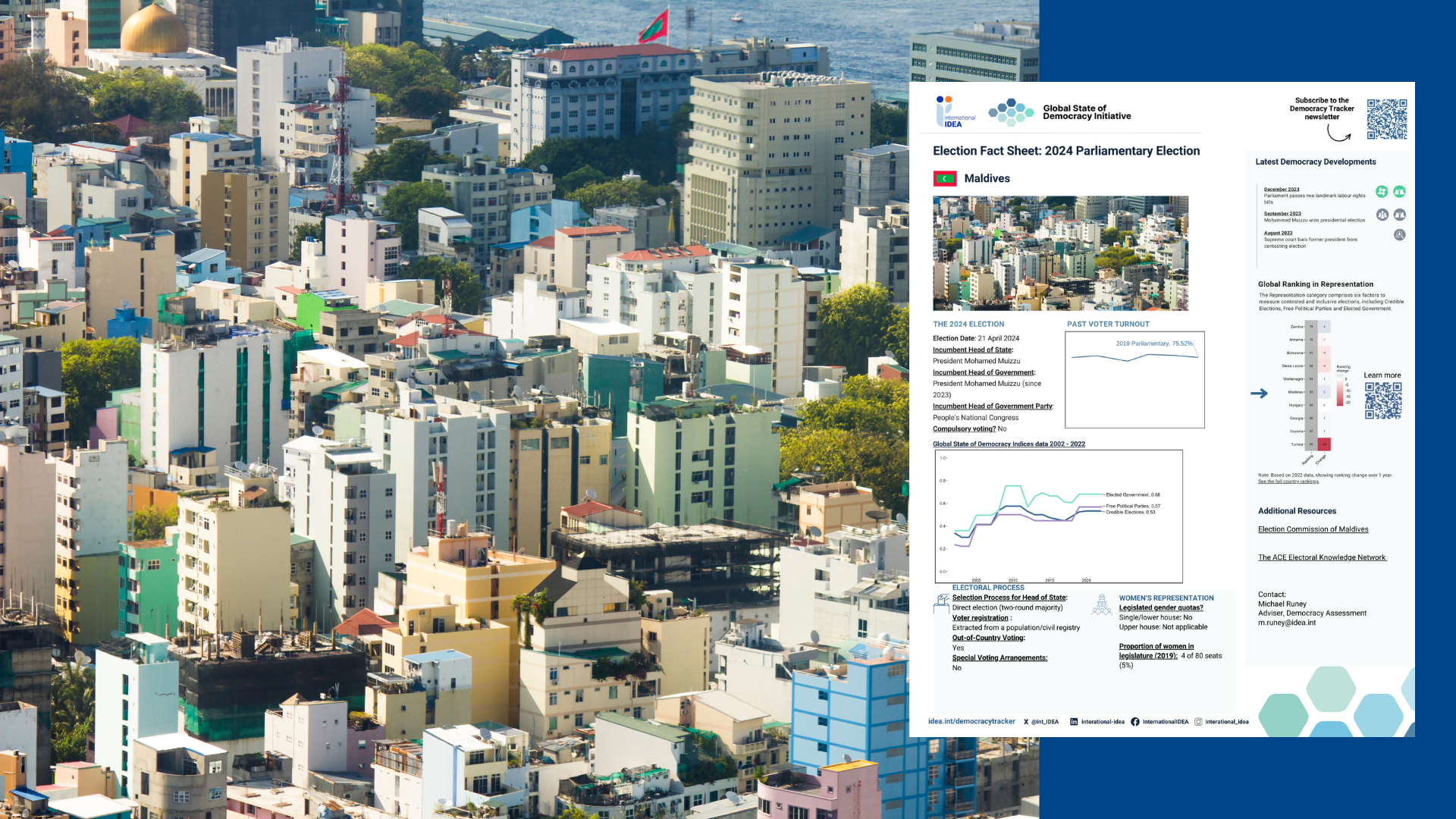 Pre-Election Fact Sheet Maldives