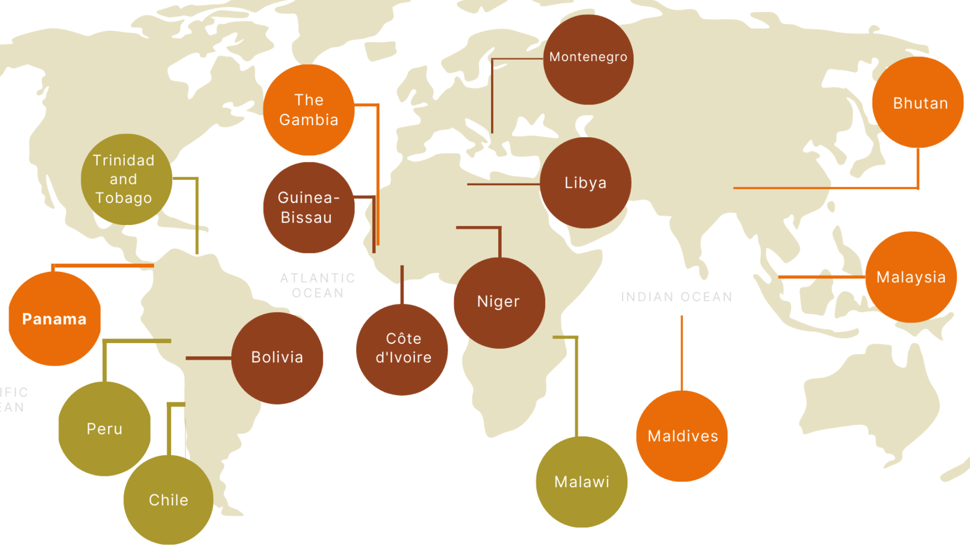 INTER PARES - December 2021