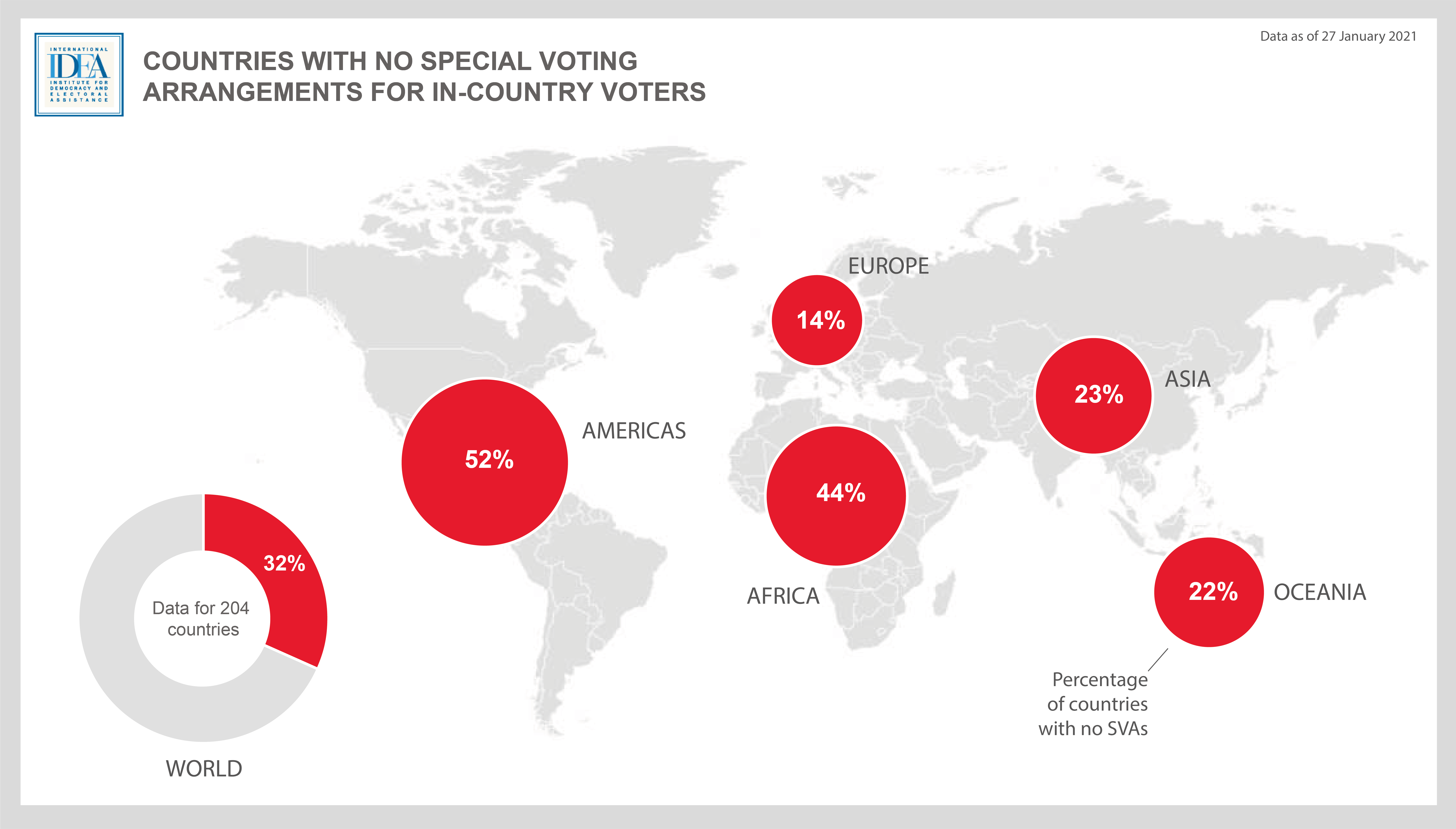 Figure 3: Countries with no special voting arrangements for in-country voters.