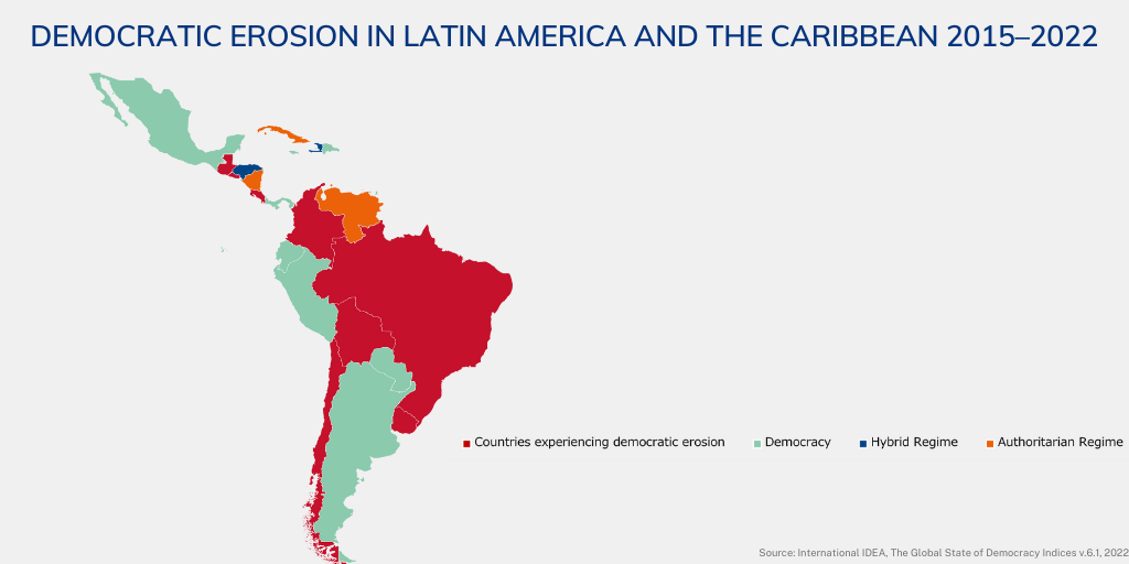 The Summit of the Americas: a lost opportunity to tackle migration and ...