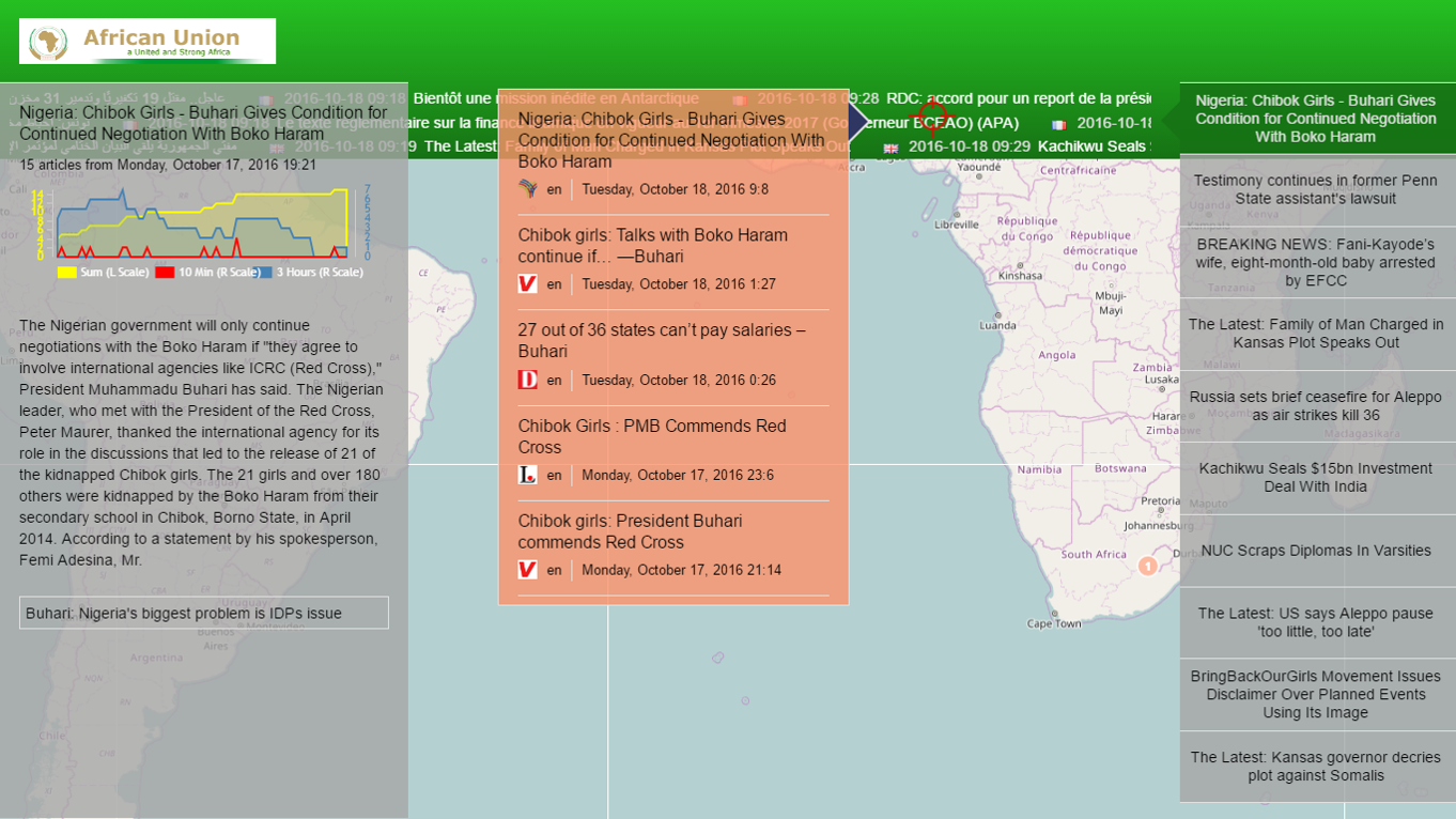 Screenshot of the CEWS’ Live Monitor; Source: CEWS