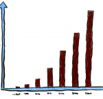 Statistics illustration
