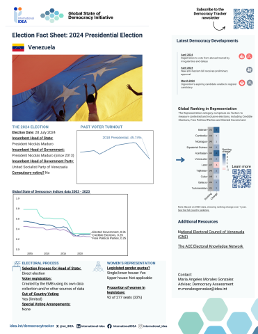 Pre-election factsheet for Venezuela