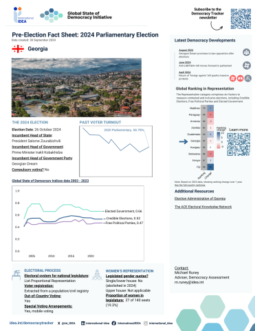 Pre-Election Factsheet 2024: Georgia