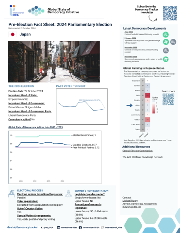 Pre-election factsheet for Japan