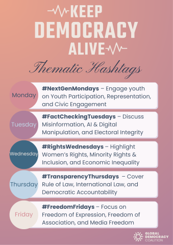 Campaign Thematic Hashstags