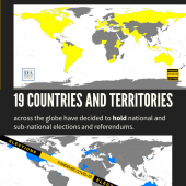 Global Overview Of Covid 19 Impact On Elections International Idea