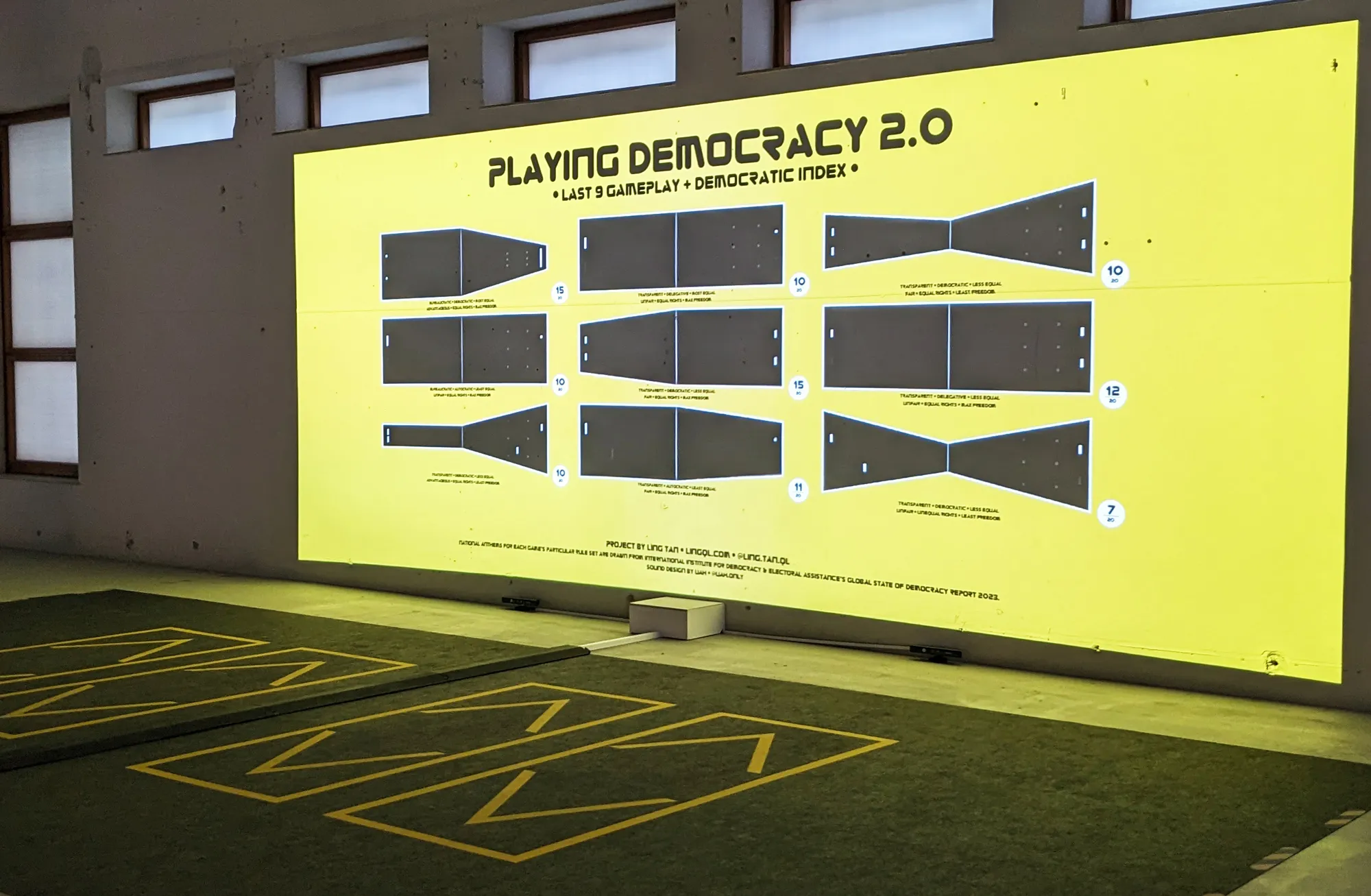 A wall projection at the STRP Festival in Eindhoven, the Netherlands, in April 2024 shows past gameplay conditions along with each game’s democratic index in Playing Democracy 2.0—a giant multiplayer game of Pong exploring the principles of democracy. Credit: Playing Democracy 2.0/Ling Tan