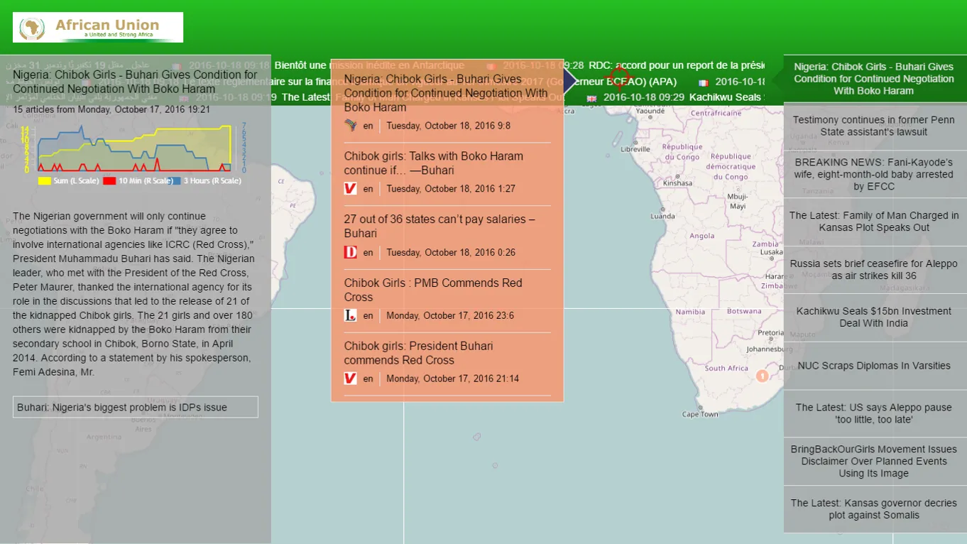 Screenshot of the CEWS’ Live Monitor; Source: CEWS