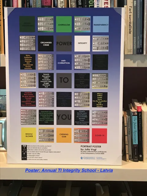Poster: Annual TI Integrity School - Latvia