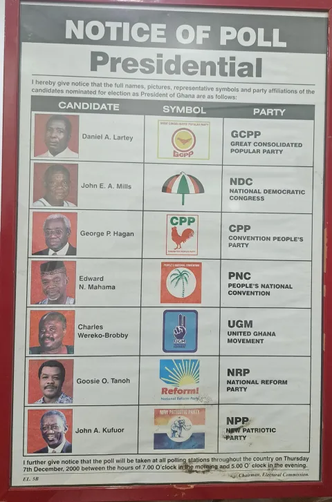 Notice of poll for presidential elections in Ghana 2000