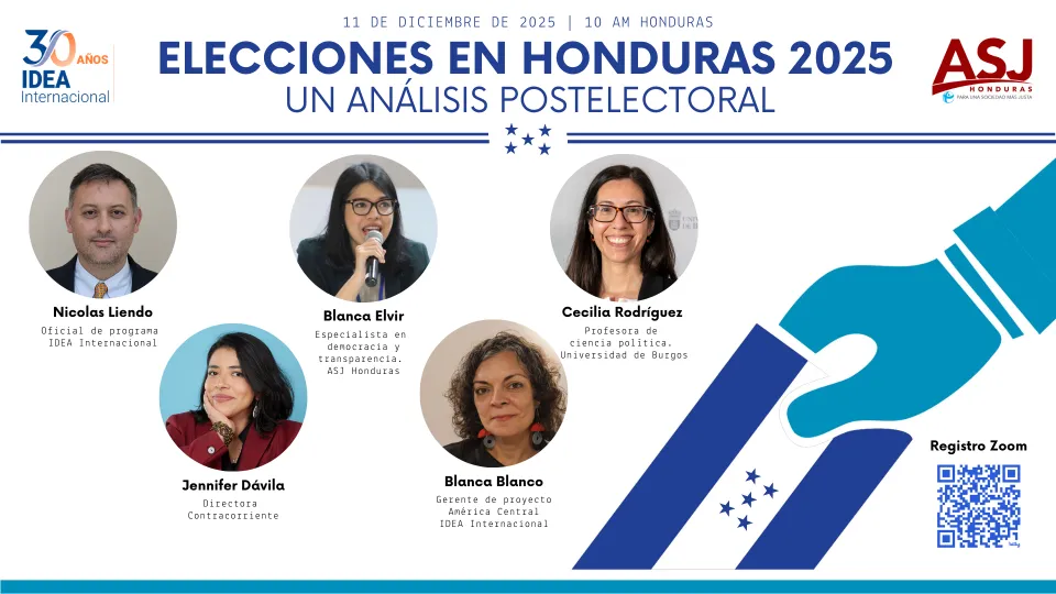 Elecciones en honduras 2025: un análisis post electoral